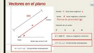Vectores (introducción)
