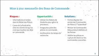 DealerVu Presente   Optimisation de la perfommance de la concession   Gestion des pi&egrave;ces September 2