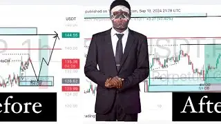 Update | SMC on SOLUSDT with Liquidity ($$$) & Order Block (OB). (Pt2.)