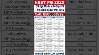 Chirayu Medical College PG Fees 2024-25 For (MD, MS): #neetpg2025 #neetpgcounselling2025#neetpg#mdms
