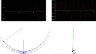 Parametric Resonance