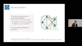 Angela Fontan - Collective decision-making on networked systems in presence of antagonistic inter