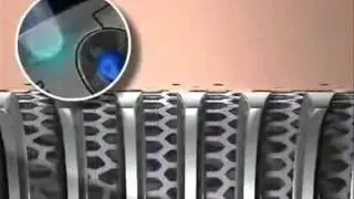 Braun Series 7 790cc Shaver Video