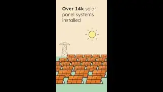 O&R&rsquo;s Clean Energy Push: Solar, EV Chargers & a Greener NY