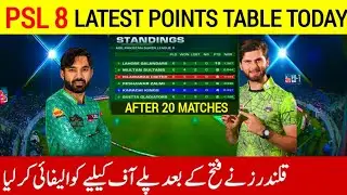 PSL Latest Points Table After LQ vs MS Match 20 Today | Point Table PSL 2023 Today | MS vs LQ Match