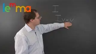 Linear Algebra 15m+: The Identity Crisis, I Mean, Transformation