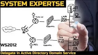 Delegate in Active Directory Domain Service