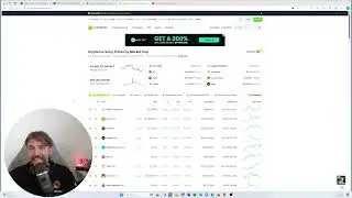 Blockchain Bulls Crypto Market Update 28 04 24