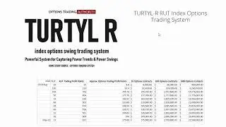 TURTYL R RUT Index Options Trading System Introduction Review and Overview