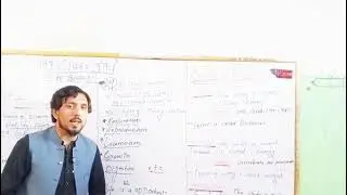 Lecture no 1st class 9th biology .chapter no first introduction to biology ..