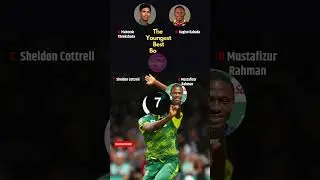 Recognize this Young Bowler // CRICKET PUZZLE #shorts