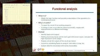 Example 13. Logic circuit functional analysis