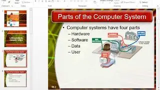 4 Major Parts of Computer(Hardware, Software, Data, User)