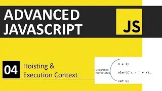 JavaScript Tutorial 4: Hoisting, Execution Context | Advanced JavaScript