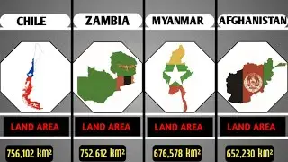 🌍 🗺Top 50 Largest Countries by Area (2025)#top #gdp2025 #rankingvideos#ranking #gdppercapita