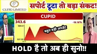 Cupid ltd share news today l cupid share news l Cupid share Analysis 05 January 2026