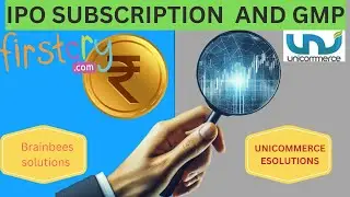 Unicommerce eSolutions Limited Brainbees Solutions IPO  REVIEW,IPODETAIL, ANALYSIS,GMP, SUBSCRIPTION