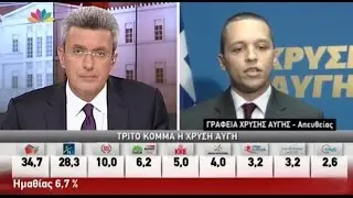 Κασιδιάρης στον Χατζηνικολάου για το εκλογικό αποτέλεσμα