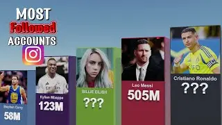 Top 100 Most Followed Instagram Accounts in 2025 | Mr Beast, Cristiano Ronaldo, Neymar & More!