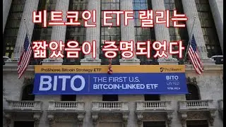 Market Wrap Year-End Review: Bitcoin ETF Rally Proved Short-Lived, and $100K Dreams Faded
