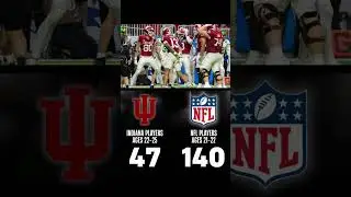 Did You Know? Indiana Is One Of The OLDEST In CFB History, With 47 Players On The Team Ages 22-25!