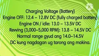 Yamaha XTZ 125 Charging System Diagram