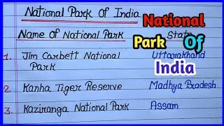 National park of india | Important national parks in india|National park in india|Data Education|