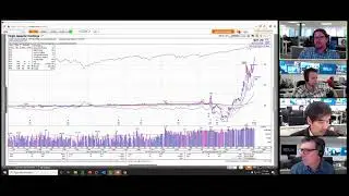 Swing Trading Space Stocks: Analyzing Virgin Galactic