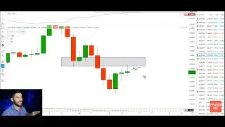 Average true range (ATR) indicator trade strategy | Technical analysis