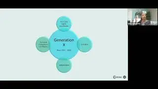 Isolation  Multigenerational Perspectives