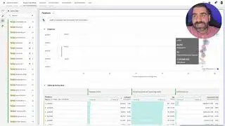 Gr&aacute;fico de dispersi&oacute;n en Adobe Analytics: relacionar hasta 3 m&eacute;tricas