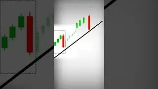 BULLISH Three Line Strike Candlestick Pattern #shorts
