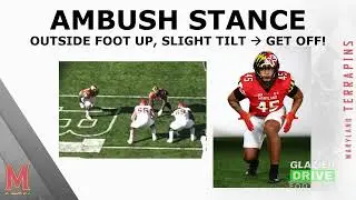 Coach Your OLBs to Play Intelligently and Aggressively with this Pre Snap Mental Execution Checklist