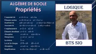 ALGÈBRE DE BOOLE. BTS SIO