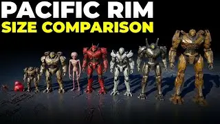 Pacific Rim Mechas Size Comparison 3D | Jaegers Height Comparison | Gipsy Danger to Striker Eureka