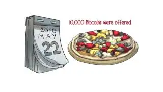 What is BitClub?