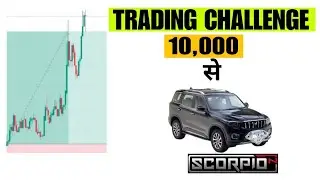 Trading Loss on Day 3 | Full Analysis + Psychology | 10K to Scorpio