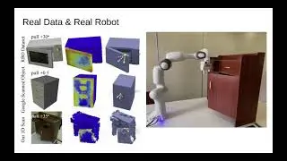 VAT-Mart: Learning Visual Action Trajectory Proposals for Manipulating 3D ARTiculated Objects