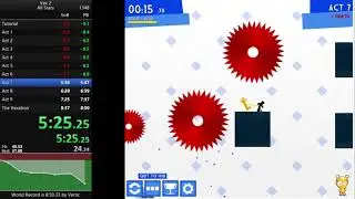 Vex 2 - All Stars - 8:39.23 [WR]