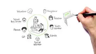 An Introduction to Children First E-Learning Programme