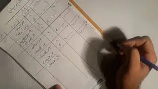 مبادئ المحاسبة | سجل الاستاذ و سجل اليومية | الجزء الاول