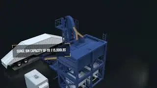 How the WereWolf System Transforms Containerized Frac Sand Logistics