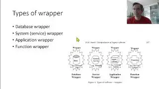 L3-6 Legacy System Wrapping