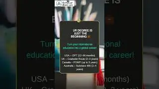 \Post-Study Work Opportunities in 2025