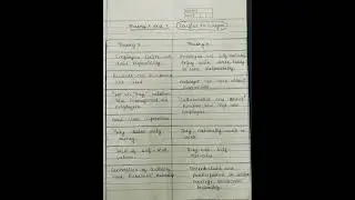 Theory X and Theory Y by Douglas Mc Gregor | Theory of Motivation | Nta Net Commerce/Management.