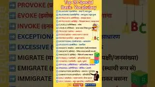 Most Confusing English Words 😱 | एडवांस लेवल Vocabulary | Spoken & Competition English📝