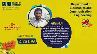 Subhash S M - Final Year - ECE - DATA CORP TRAFFIC - Salary Package 4.25 LPA