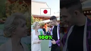 🇯🇵 Правда о Дружбе в Японии #япония #interview