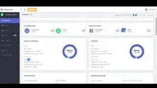 [Official training] Dashboard Google My Business Analytics overview