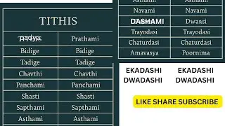 PANCHANGA Understanding Tithis The 30 Lunar Days of the Hindu Calendar